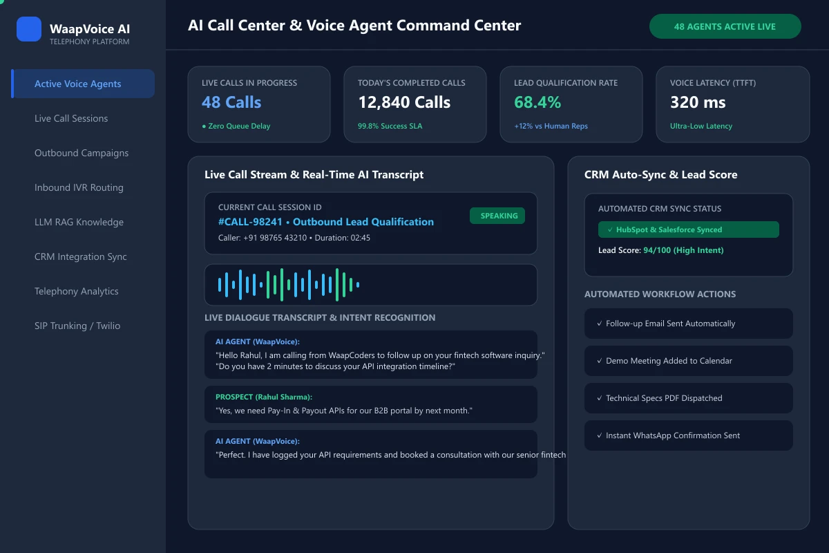 AI Automation & AI Calling Center